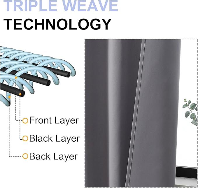 Simplebrand Ava Light Grey Blackout Curtains for Bedroom 63 Inch Length 2 Panels, Solid Thermal Insulated Energy Saving Rod Pocket Window Treatment Curtains Blackout Drapes, W40 x L63 Inch, Light Grey