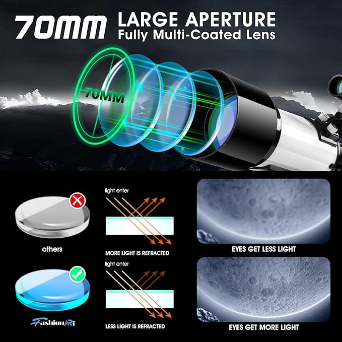 Telescope for Kids Adults Beginners,70mm Aperture 400mm Focal Length Telescopio for Astronomy, Multi Coated Travel Refractor Astronomical Telescopes