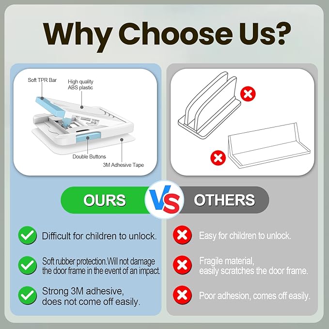 Sliding Door Lock 4 Pack, Child Safety Lock For Sliding Glass Doors, Easy To Install, Keeps Your Baby Out Of Danger, For Sliding Glass Doors, Sliding Windows, Sliding Closets, Etc (Blue)