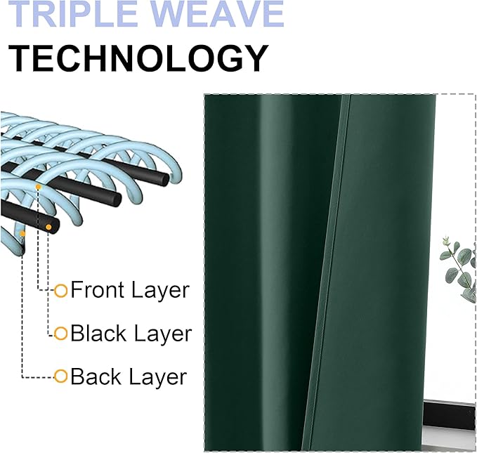 Simplebrand Ava Ever Green Short Blackout Curtains for Bedroom 45 Inches Long 2 Panels Set, Solid Thermal Insulated, Energy Saving Window Treatment Curtains Blackout Drapes, W40 x L45 Inch, Ever Green
