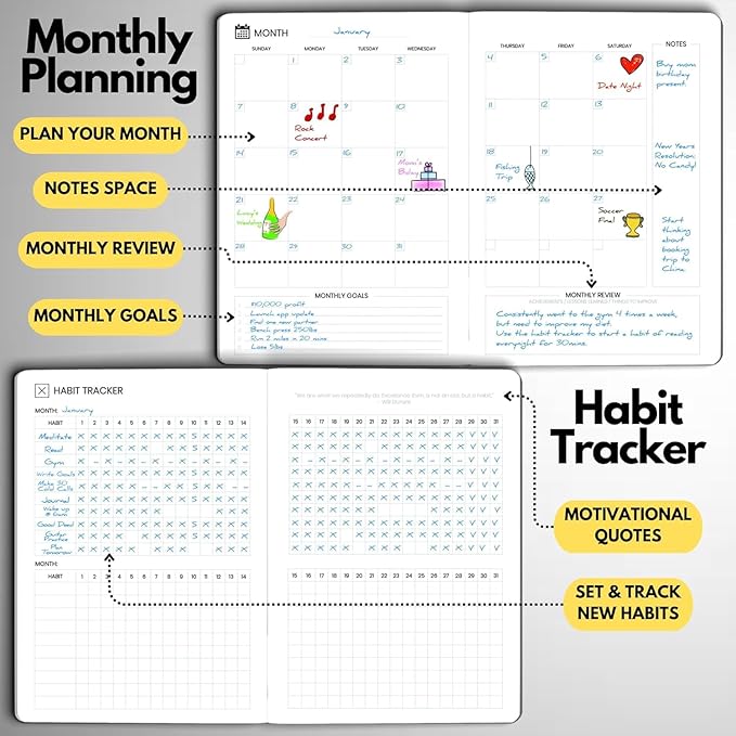 Undated Daily Planner – 3-Month A5 Productivity Organizer with Full Page Per Day, Hourly Schedule, Goal Setting, Habit Tracker, Weekly & Monthly Pages – Hardcover Time Management Notebook (Black)