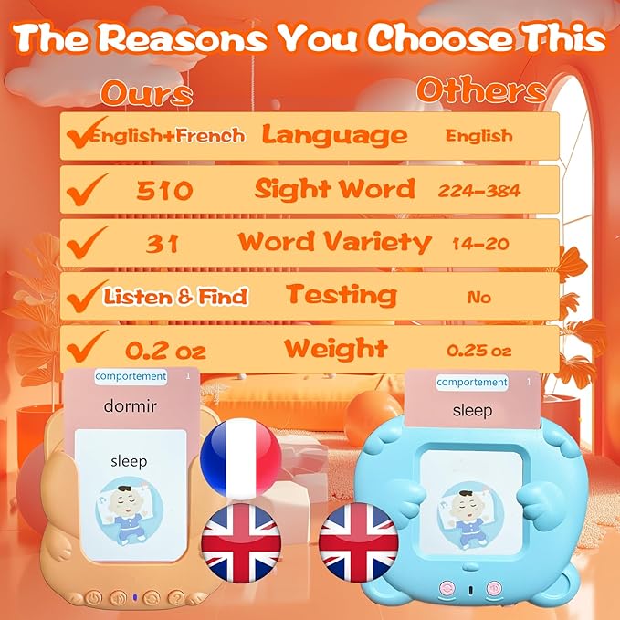 Talking Flash Cards for Kids - French Bilingual English Flashcard for Toddlers 3-12, Test Mode, 510 Sight Words, Audible Pocket Speech, Sensory Toys for Autism, Boys Girls Gifts (French)