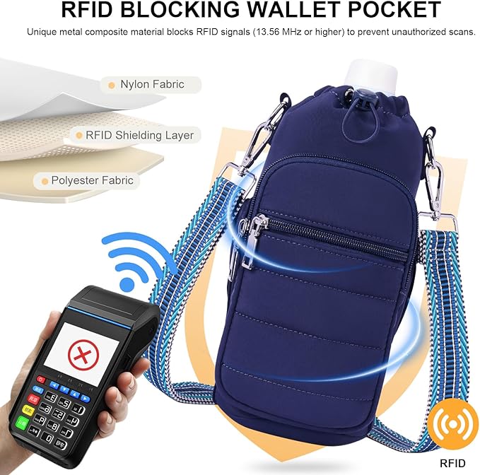 Water Bottle Bag 40 oz Crossbody Holder for Walking Hiking Insulated Carrier Purse with Adjustable Strap