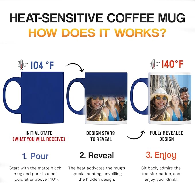 Personalized Coffee Mug – Custom Photo, Text, or Logo Ceramic Mug Tea Cup | Taza Personalizada with Picture or Message | Customized Gift Idea for Men & Women, Mom, Dad, Friends - Blue Color | 11oz