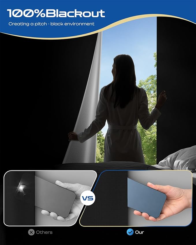 45" W x 72" L 100% Portable Blackout Curtains, Total Darkness No-Drill Black Out Window Cover,Temporary Blackout Shades with Hook & Loop Tape, for Bedroom, Nursery, Dorm, Travel (Black)