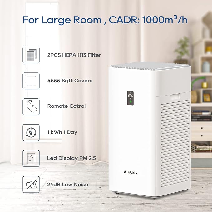 Large Room Air Purifier, H13 True HEPA,4555 Sq.Ft Coverage,24dB Low Noise For Bedroom Air Purifiers,Removal Of 99.99% 0.01 Microns Particles, PM2.5 Monitor(Y1000)