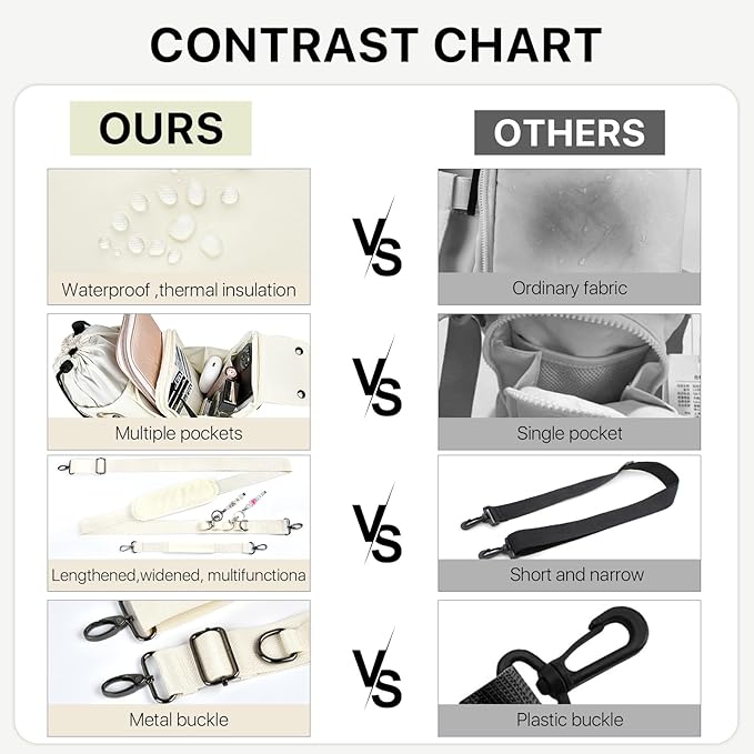 Water Bottle Holder with Strap 32 40oz Crossbody Insulated Water Bottle Carrier Sling Bag with Adjustable Wide Strap and Phone Purse 5 Pockets for Walking Hiking Gym Travel