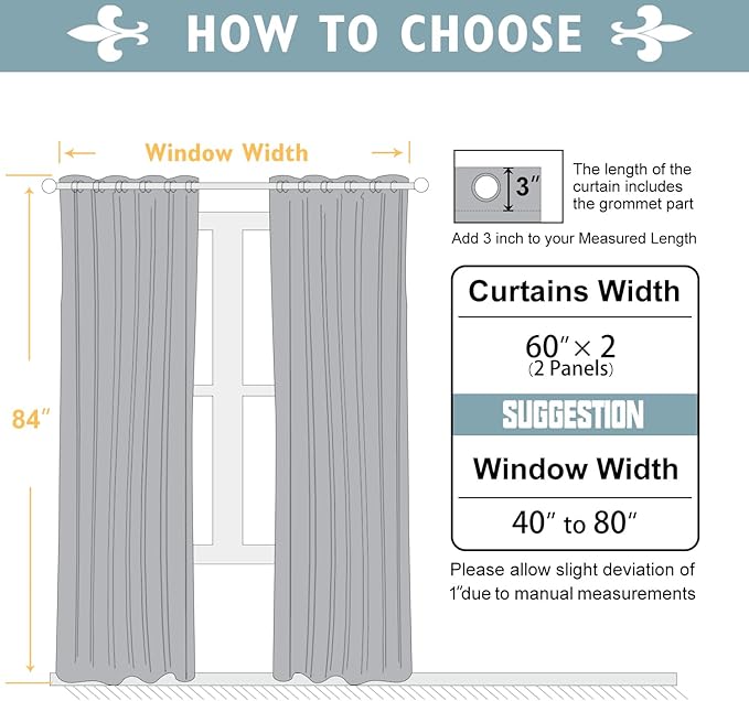 ChrisDowa 100% Blackout Curtains 84 inch Long for Bedroom with Black Liner, Extra Wide 2 Thick Layers Total Blackout Thermal Insulated Grommet Window Curtains 2 Panels Set (Black, 60 x 84 Inch)