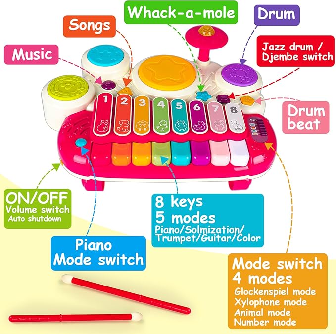 3 in 1 Musical Toys for Toddlers 1-3 Piano Xylophone Drum Set Toys for 1 2 3 Year Old Girls Birthday Music Instruments Baby Learning Developmental Sensory Toys Toddler Toys Age 1-2 2-3