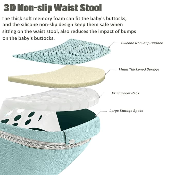 Baby Carrier Ergonomic Infant Carrier with Hip Seat Kangaroo Bag Soft Baby Carrier Newborn to Toddler 7-45lbs Front and Back Baby Holder Carrier for Men/Women Dad Mom