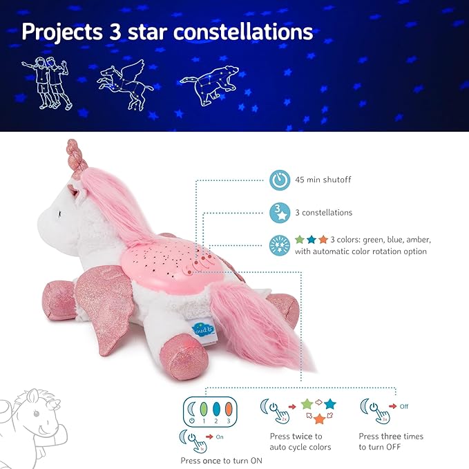 Cloud b Calming Nightlight Star Projector | Gentle Brightness | 3 Colors | 3 Constellations | Auto-Shutoff | Unicorn w/ Wings