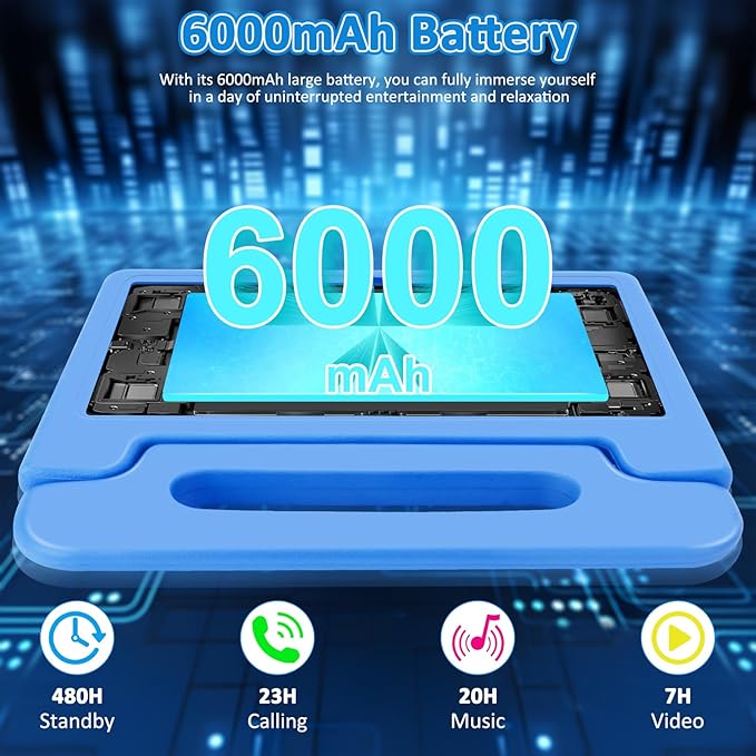Tablet for Kids, 10.1 inch IPS HD Touchscreen Android 14 64 GB Storage, 8GB RAM, Octa Core Kids Tablet, Parental Controls, 12-hr Battery, WiFi, GPS - Blue