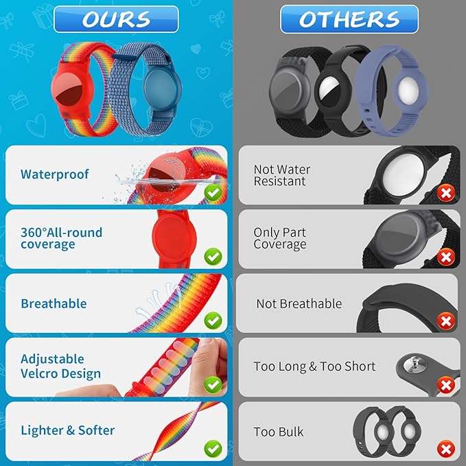 Waterproof Air Tag Bracelet for Kids (2 Pack), Soft Nylon Hidden Air Tag Wristband Full Cover Lightweight GPS Tracker Holder Compatible with Apple AirTag Band for Toddler Child (Deep Rainbow/Blue)