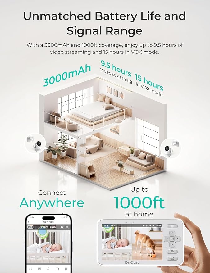 VistaView Lite Smart WiFi Baby Monitor with 2 Cameras- 4” 720P Split Screen & 1080P Camera App Control, Motion Alerts, Night Vision, 3000mAh Battery, 2-Way Talk, Triple Security, 1000ft Range