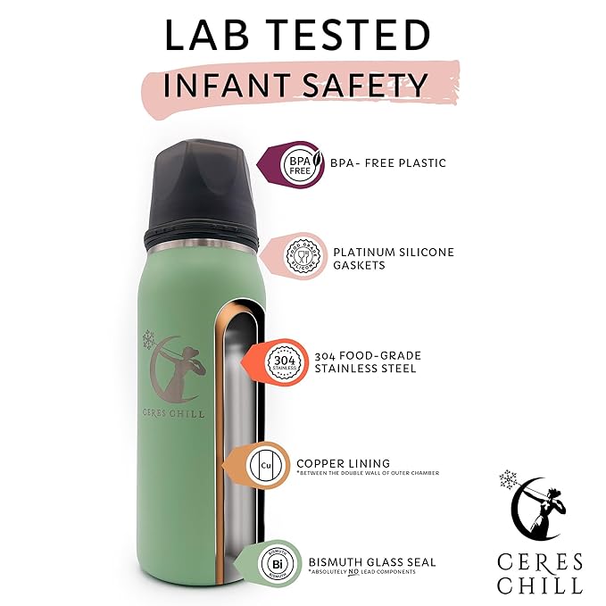 CERES CHILL OG Breastmilk Chiller, Reusable Storage Container, Up to 34 oz. - Bottle Cooler Keeps Milk at Safe Temperatures for Up to 20 Hours, Connects w/Most Pumps (Plum)