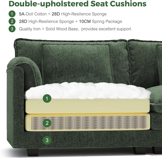 ELUCHANG 153" U Shaped Modular Sectional Cloud Couch - Image 5