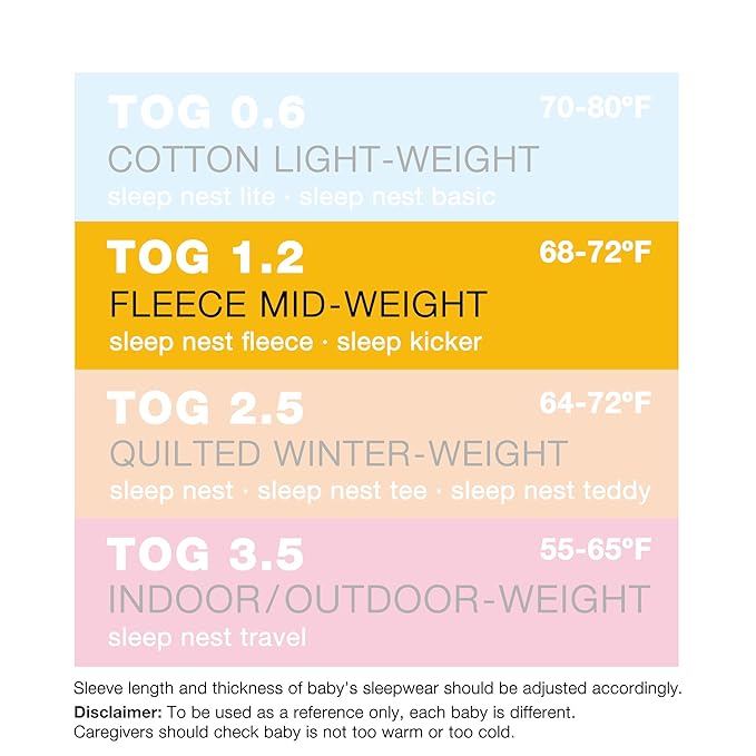 baby deedee Sleep Nest Fleece Baby Sleeping Bag, Ivory, 0-6 Month