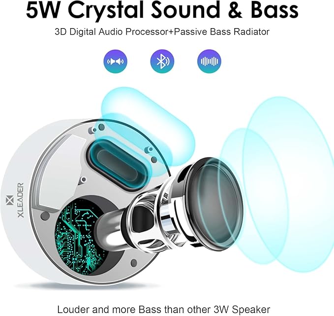 XLEADER SoundAngel A8 Bluetooth Speaker, White, 15h Music Playtime, Waterproof Case, 3.5mm Audio Cable, Micro USB Charging Cable