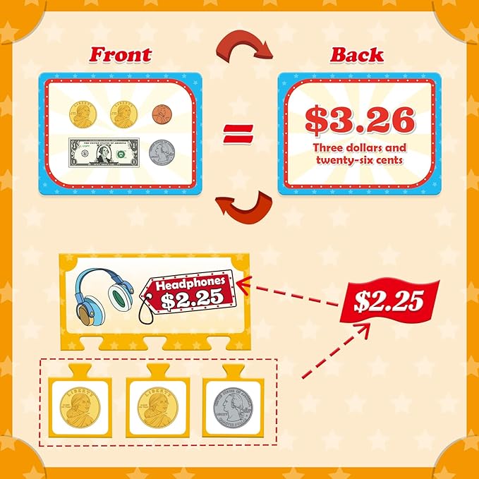 Money Activity Set for Kids for Learning, Pretend Play, Math Manipulatives,Teaching,Counting,Learning & Education Toys for Kindergartner Classroom & Homeschool,Math Games for Toddler, Teacher