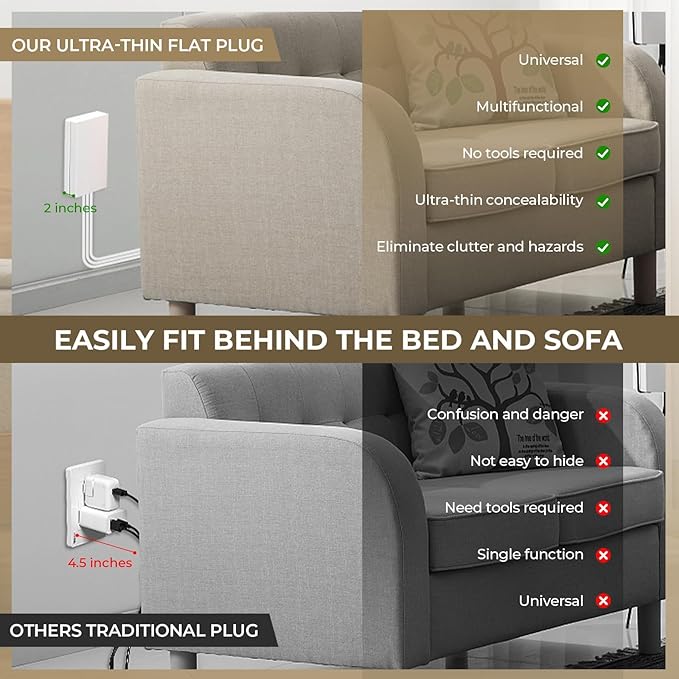 Outlet Concealer Power Strip-Outlet Cover Extender with 3AC Outlets-8ft Flat Plug Extension Cord,Universal Size,1625W for Kitchen, Home and Office,Child & Pet Safe(Dual 8 Foot)