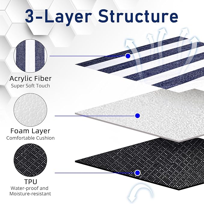 Striped Picnic Blankets 80” x 80” Extra Large Waterproof and Foldable Beach Blanket, Oversized Blue and White Outdoor Blanket for Camping, Travel, Park, Grass, Patio (Blue & White, 80" x 80")