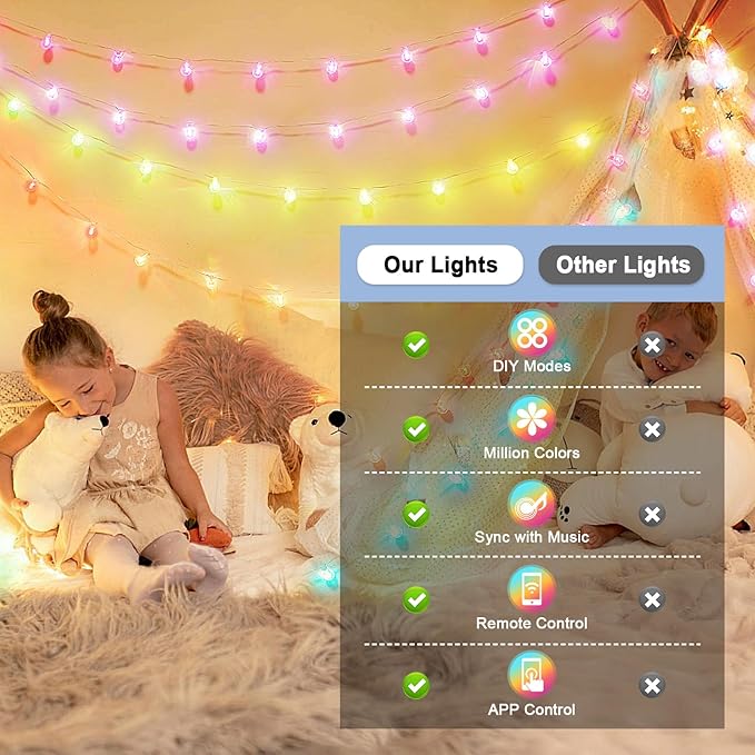 Smart Christmas String Lights Indoor, 29.5ft 213 Modes Crystal Fairy Lights, 60LED Color Changing Globe Decorative Hanging Lights with APP Remote Music for Bedroom Party Girl Gift Tent Wall Xmas Décor