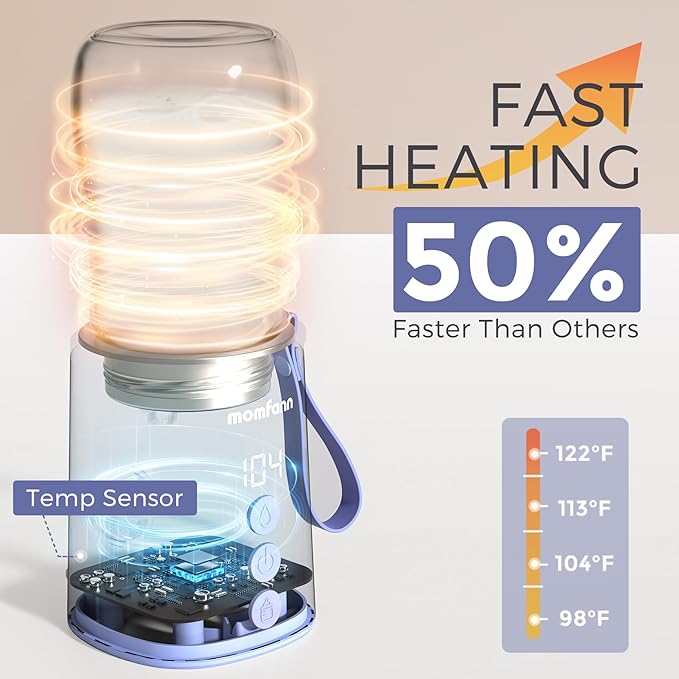 Portable Bottle Warmer Travel Baby Bottle Warmer for Breastmilk On The Go Travel Bottle Warmer Leak-Proof 2 Modes Fast Heating Three 3800mAH Battery Capacity to Meet Your All-Day Needs
