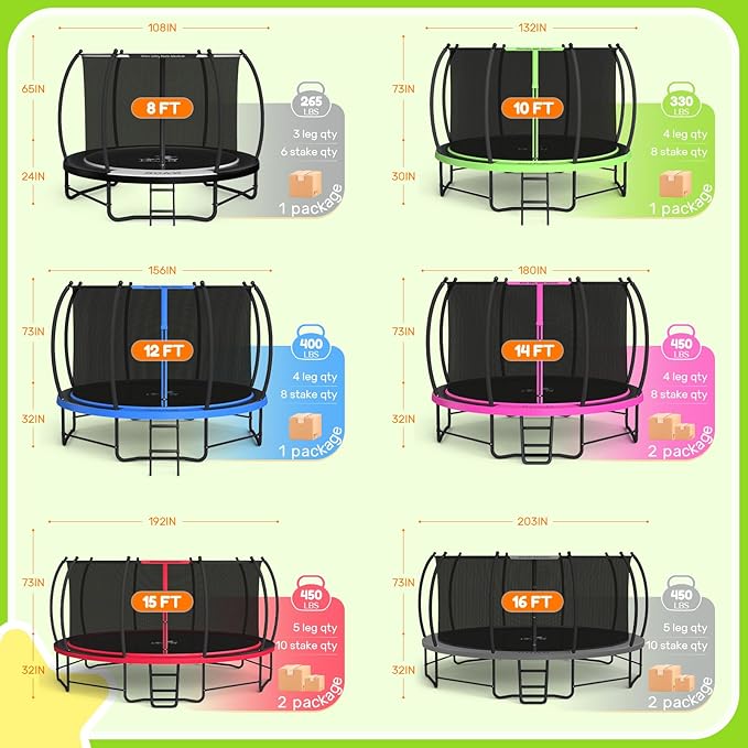 BCAN 8FT 10FT 12FT 14FT 15FT 16FT Recreational Trampoline with Enclosure for Kids Adults, ASTM Approved, Outdoor Trampolines with Ladder for Kids