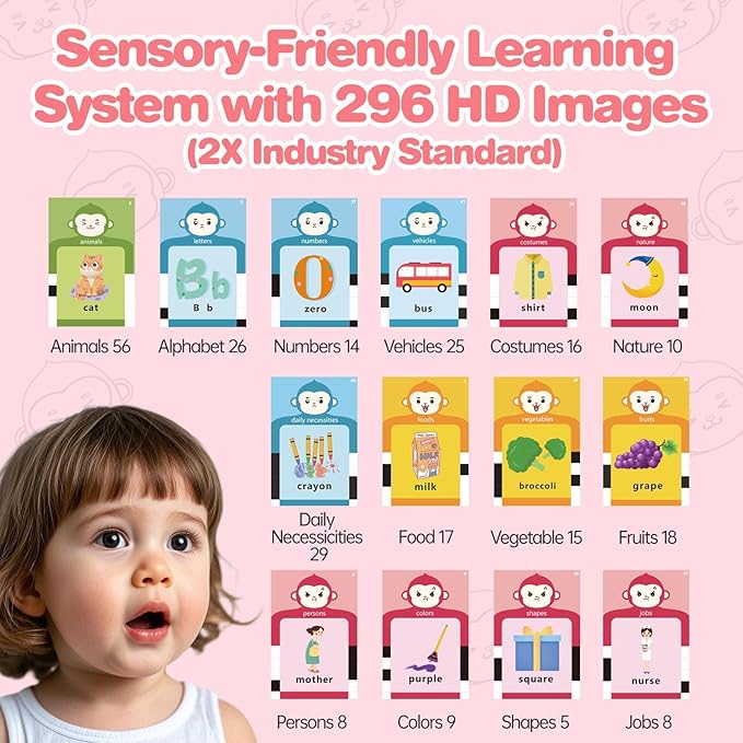 Toddler Gifts Talking Flash Cards for 1 2 3 4 5 Year Old Boys and Girls, Autism Sensory Toys for Autistic Children, Learning Educational Montessori Speech Therapy, 296 Pro Words Pink