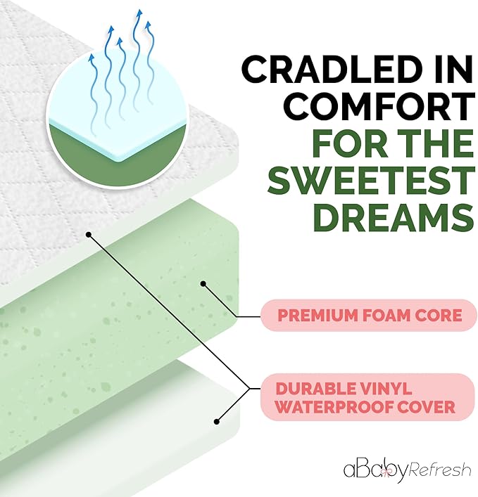 Cradle Baby Mattress and Bassinet Mattress 15x30 – 2-Inch Firm Foam Baby Bed with Waterproof Vinyl Cover – Non-Toxic Hypoallergenic Cushion Pad Replacement for Infant Bed (Multiple Standard Sizes)