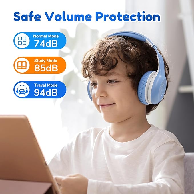 EarFun K2 Kids Bluetooth Headphones, Kids Headphones with Volume Limited, 40H Playtime, Built-in Mic, Stereo Sound, Foldable Over-Ear Headphone for School/Travel/iPad/Tablet, Sky Blue
