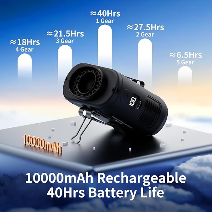 Socool 10000mAh Portable Waist Fan Clip on Wearable Belt Personal Fan Rechargeable Battery Operated With 5 Speeds & Flashlight Neck Hands-Free 40H Cooling For Outdoor Travel Camping Power Bank (Black)