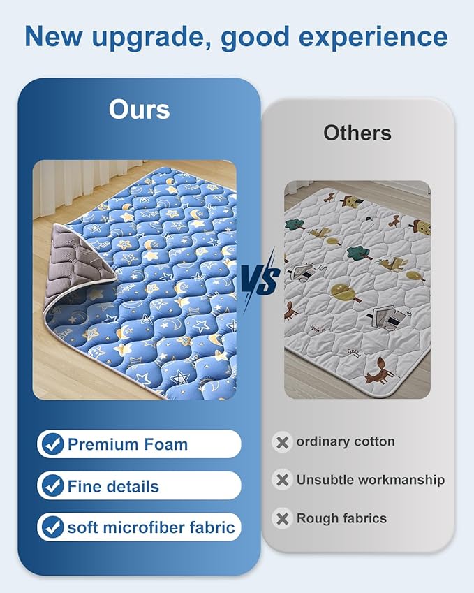 Odorless Premium Foam Baby Play Mat 71" X 59", Extra Large Activity Playmats for Babies,Toddlers, Infants, Soft Thicker Baby Mat for Floor, Play & Tummy Time, Machine Washable for Easy Care