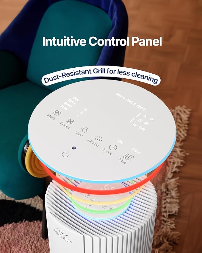 COWAY Air Purifiers for Large Room Whole Home Up to 3,285ft², True HEPA Filter for Smoke, Allergen, Pet Dander, Odor, PM(1, 2.5, 10), AQI, Turbo Eco Mode, Energy Star, 3yr Warranty, Airmega 450 Beige