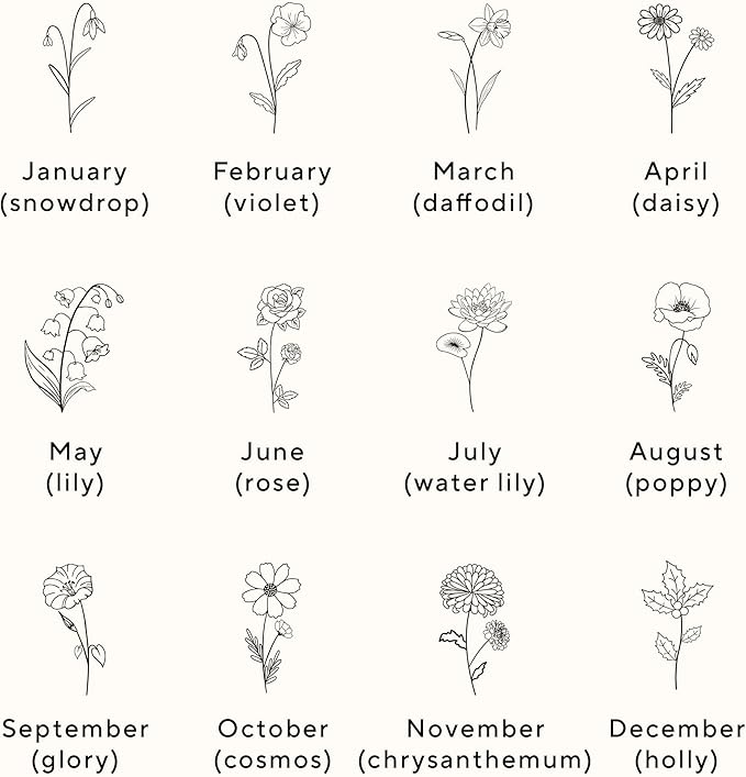 Mother's Garden for Mama - Personalized Gift for Mom, Custom Granny's Garden Gifts Birth Flowers, Memory Box, Wooden Storage Box with Hinged Lid, Mother's Day Gifts Unique for Mimi, 8x6x4 in