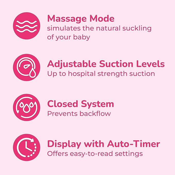 Spectra - S2 Plus Electric Breast Milk Pump with Tote Bag, Bottles and Cooler for Baby Feeding