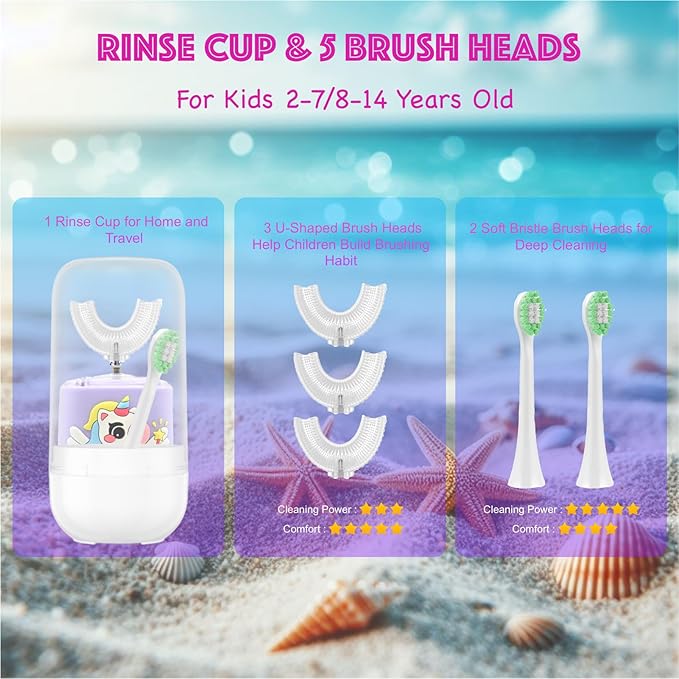 Kids Electric Toothbrush, U Shaped Toothbrush Kids Sonic Automatic Brush with Cup 5 Brush Head 6 Sonic Clean Modes IPX7 Waterproof Unicorn Design Rechargeable Smart Timer for Children 8-14