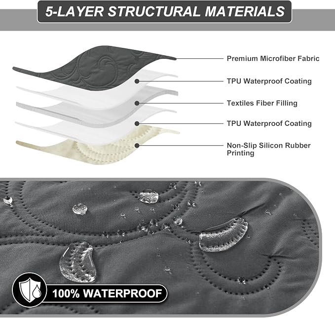100% Waterproof Recliner Sofa Covers 3 Seater, 6-Piece Split Non-Slip Reclining - Image 3