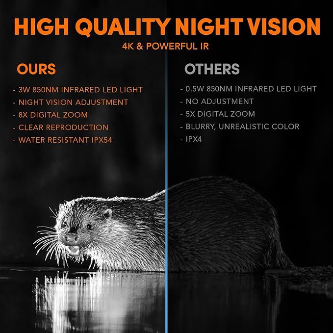 GTHUNDER Night Vision Goggles, Night Vision Binoculars – 4K UHD Video, 52MP Photos, App Remote Control, 10X Zoom, 4" HD Screen, 984ft, 7-Level IR, 4000mAh, 32GB Card – Ideal for Hunting & Security