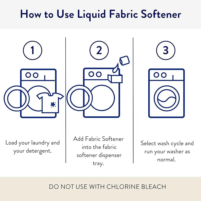 The Clean People Liquid Fabric Softener - Softens & Removes Static Cling - Vegan (50 Fl Oz, Fragrance Free)