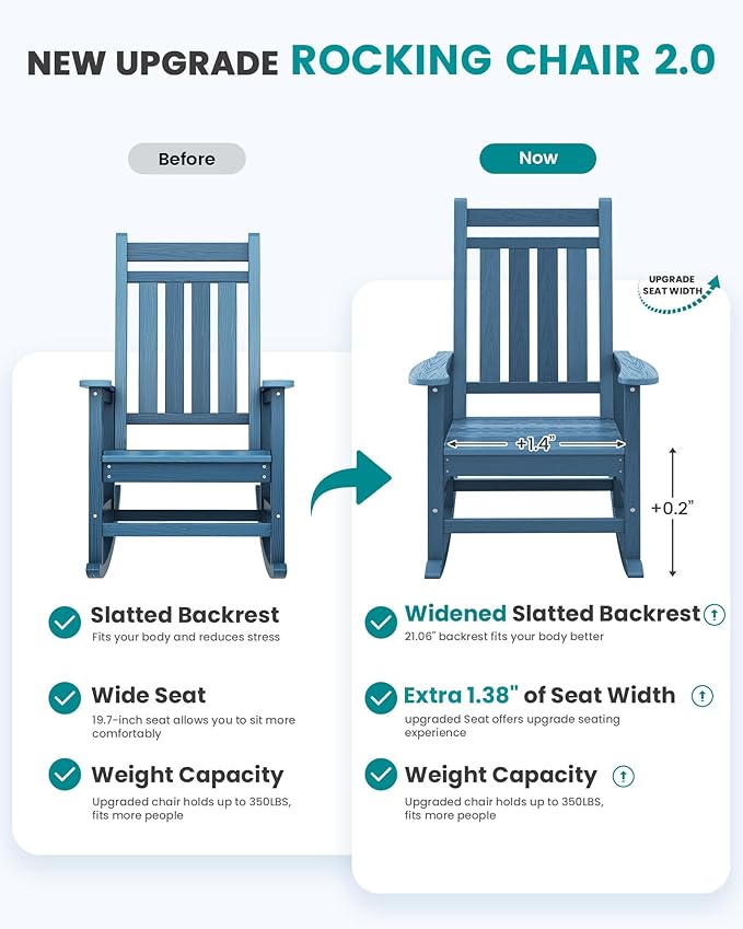 SERWALL Outdoor Rocking Chair, HDPE Rocking Chair - Image 5