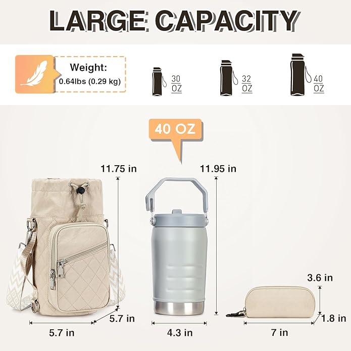 Water Bottle Carrier Bag with Strap, Water Bottle Holder Crossbody Bags for Women Men for Walking, Hiking,Cycling