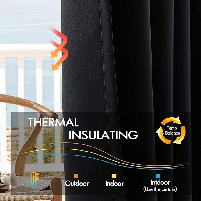 ANRODUO Back Tab Blackout Curtains for Bedroom Living Room, Rod Pocket Pinch Pleated Thermal Insulated Room Darkening Curtains 36 Inches Long 2 Panels, Black, 42 x 36 Inch