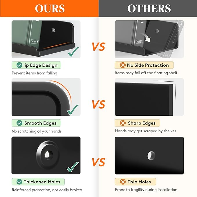 Lifewit Floating Shelves for Wall, 12 Pack Black Acrylic Shelf 15" Room Decor for Bookcase/Vinyl Record Display/Photo/Picture in Bedroom, Living Room, Bathroom, Kitchen Storage and Organization