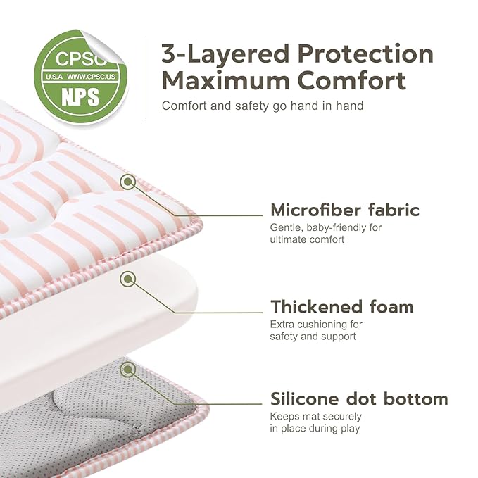 Soft Thicker Baby Mat for Floor 71"x59", Extra Large Baby Play Mat, Non-Slip Playpen Mat, Easy to Clean & Portable Playmat, Crawling Mat for Babies Toddlers, Activity Mat, Rainbow, Pink