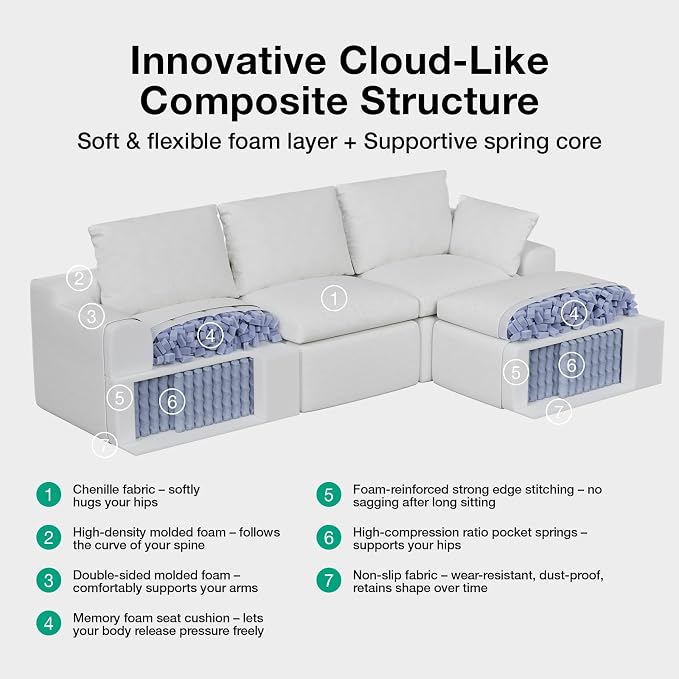 Novilla 104.3" Modular Cloud Couch, Modern Sectional Sofa - Image 6