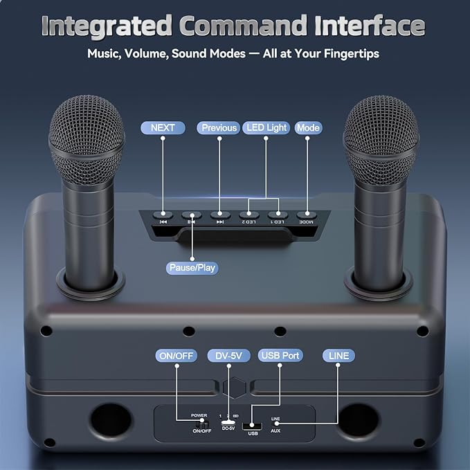 SD-215 Bluetooth Karaoke Machine for Adults & Kids- 2 Wireless Mics, 80W Powerful Sound, Rechargeable,15-Hour Playing, 6500mAh, LED Lights, Supports BT/USB/AUX for Home Parties Outdoor Gatherings