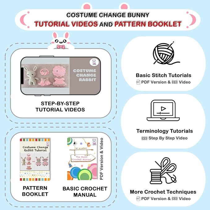 LoopMap Beginner Crochet Kit for Adults & Kids - DIY Amigurumi Bunny with Removable Dress & Accessories - Step-by-Step Video Tutorials, Extra Yarn, Crochet Tools - Handmade Gift (Bunny-Blue)