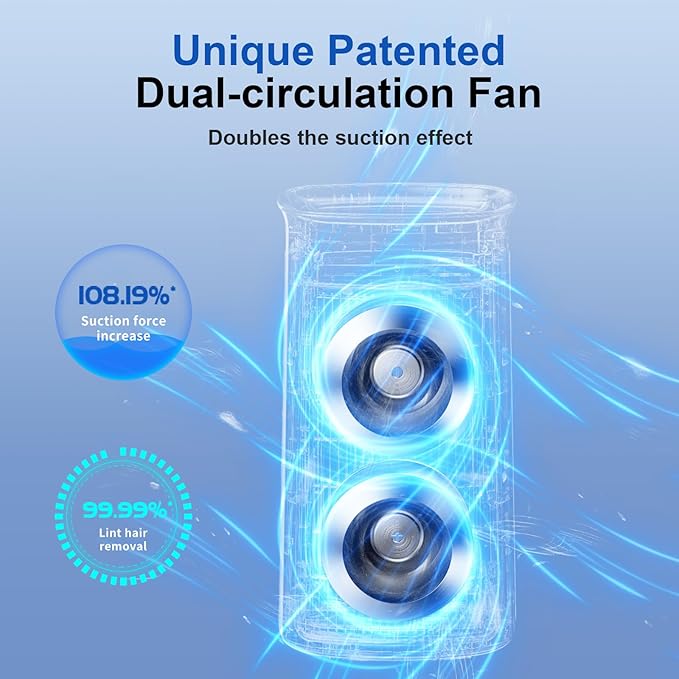 Soleus Air Air Purifier for Large Room Up to 4000 Sq. Ft, Pet Air Purifier for Home Bedroom, with Washable Pre-Filter, 3-Channel Air Quality Monitor, 4-in-1 HEPA, 22dB Quiet Sleep Auto