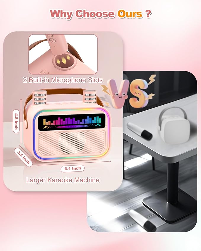 Kids Karaoke Machine for Girls, Kids Toys Gifts for Age 3-12+, Portable Bluetooth Speaker with 2 Wireless Microphones, Toddler Singing Karaoke for Birthday, Family, Home Party (Pink)